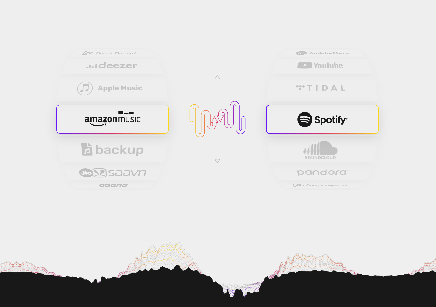 FreeYourMusic - Aplicación para exportar listas de reproducción de música